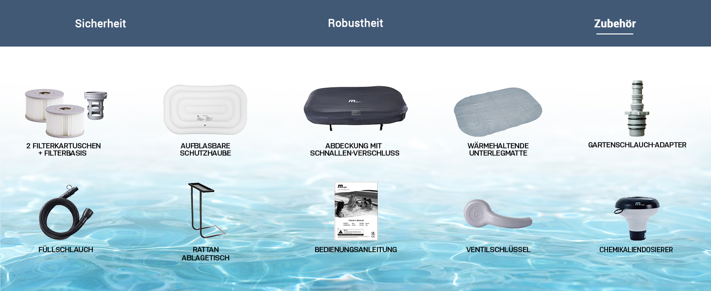 &Uuml;bersicht des mitgelieferten Whirlpool-Zubeh&ouml;rs mit zwei Filterkartuschen und Filterbasis, aufblasbarer Schutzhaube, Abdeckung mit Schnallenverschluss, w&auml;rmehaltender Unterlegmatte, Gartenschlauch-Adapter, F&uuml;llschlauch, Rattan-Ablagetisch, Bedienungsanleitung, Ventilschl&uuml;ssel und Chemikaliendosierer.